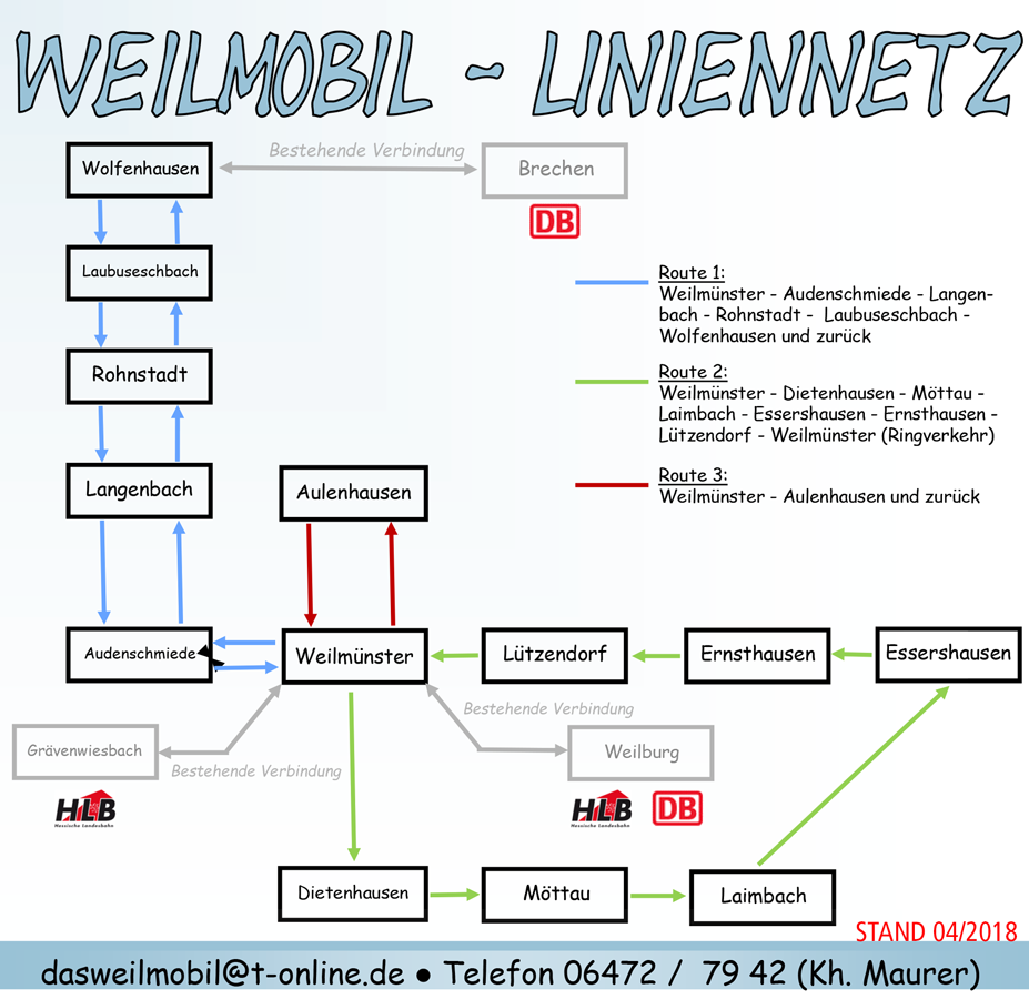 Weilmünster WeilMobil Liniennetz Stand 04/2018